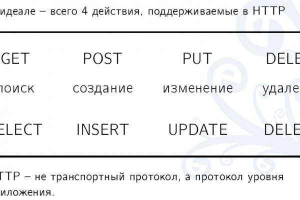 Ссылка кракен даркнет маркет на сайт